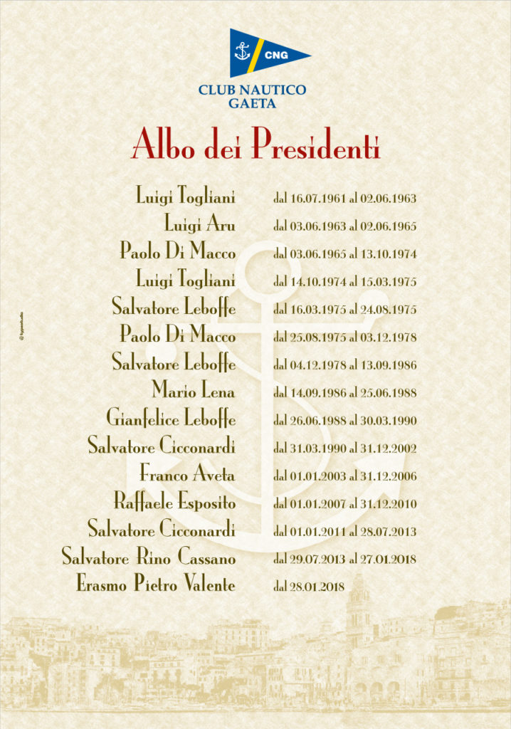Albo Presidenti Club Nautico 2019